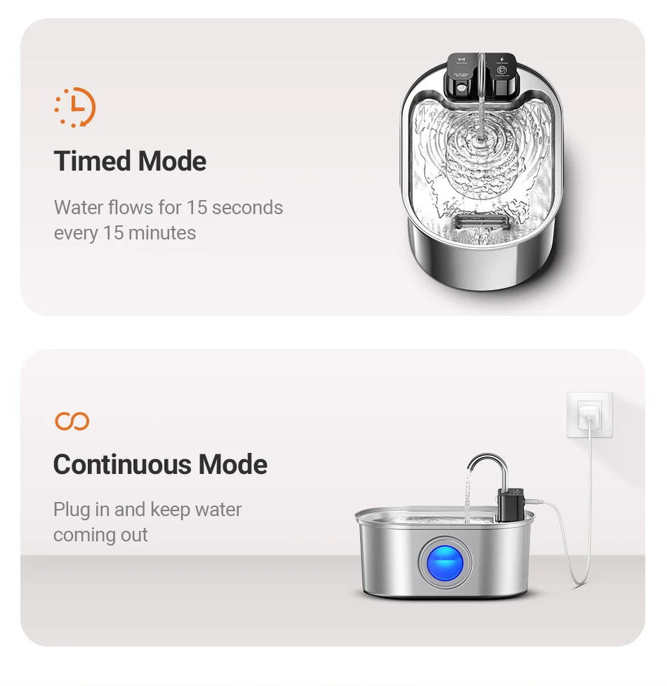 ROJECO Stainless Steel Sensor Pet Fountain