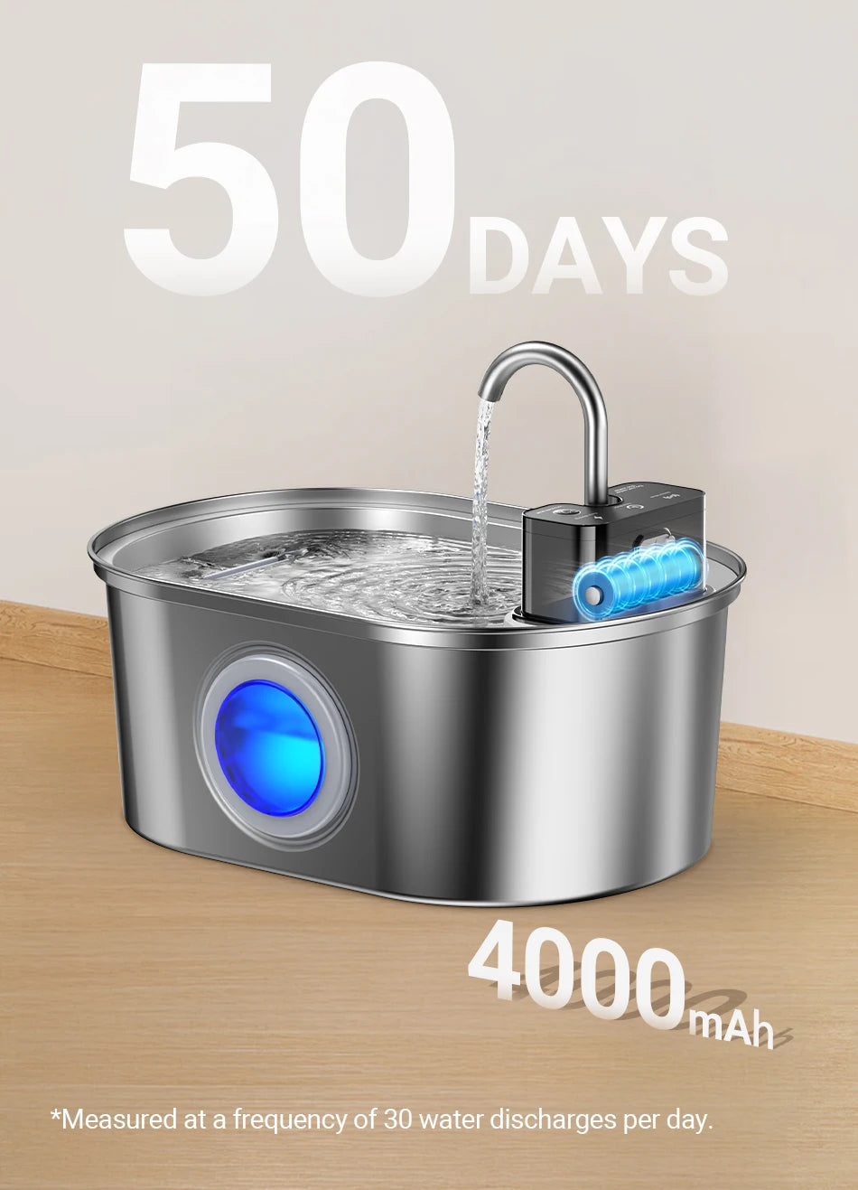 ROJECO Stainless Steel Sensor Pet Fountain