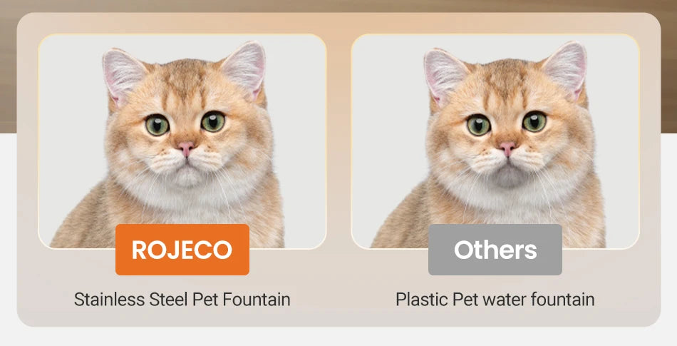 ROJECO Stainless Steel Sensor Pet Fountain
