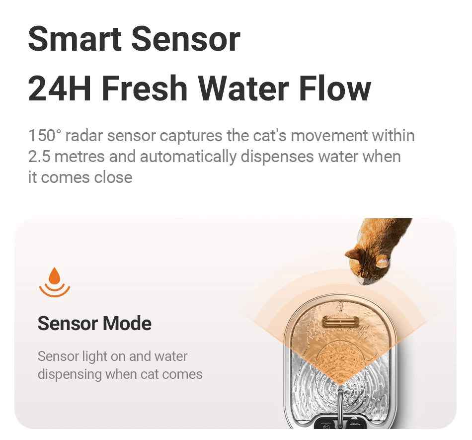 ROJECO Stainless Steel Sensor Pet Fountain