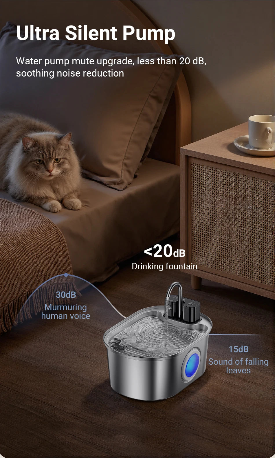 ROJECO Stainless Steel Sensor Pet Fountain