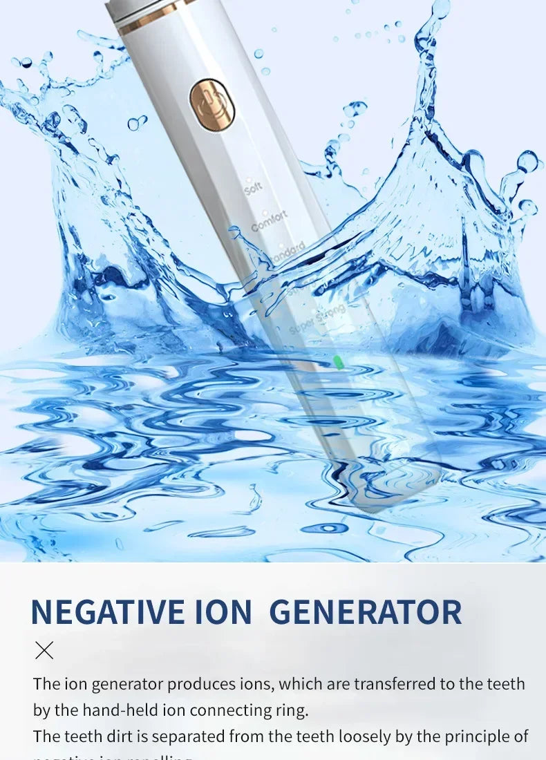 Pet Dental Cleaning Kit